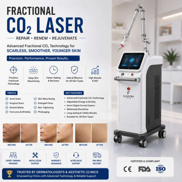Fractional CO2 Laser