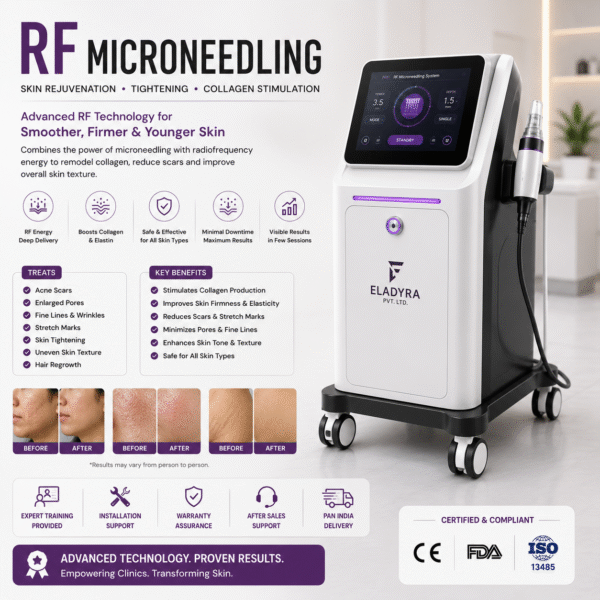 RF Microneedling
